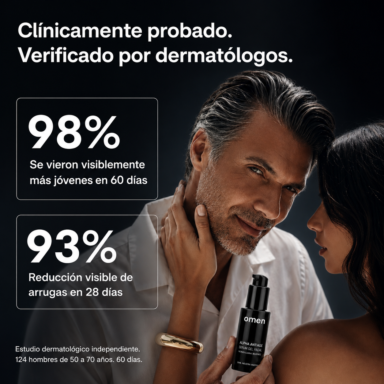 OMEN Serum anti-edad para Hombre