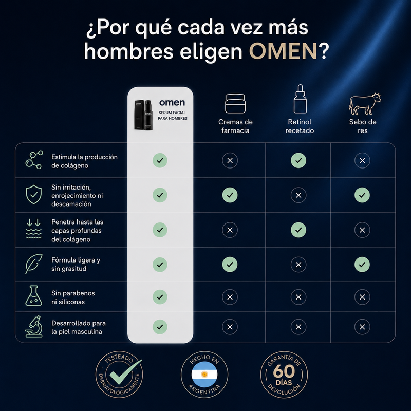 OMEN Serum anti-edad para Hombre